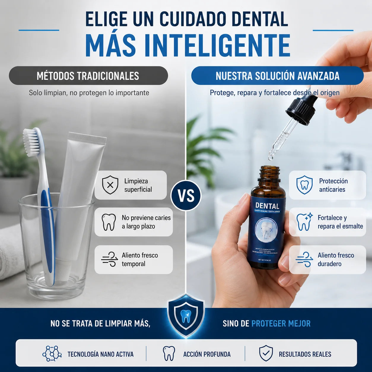 Nano Shield Dental  - Escudo dental definitivo, sonrisa más limpia, fresca y cuidada.